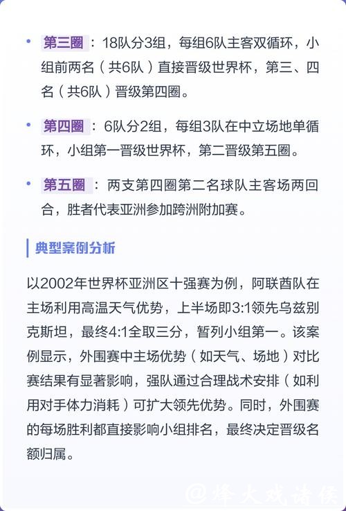 2026世界杯外围:赛制规则重大调整解读 2026世界杯外围:赛制规则重大调整解读