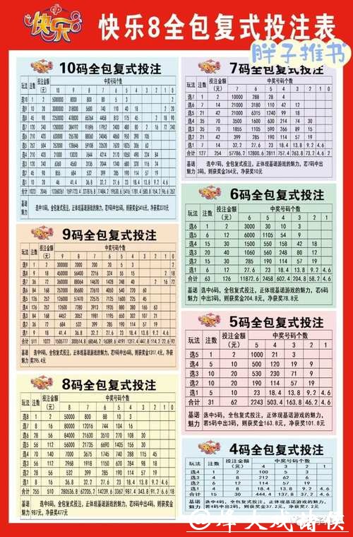 世界杯投注如何提高中奖概率秘笈