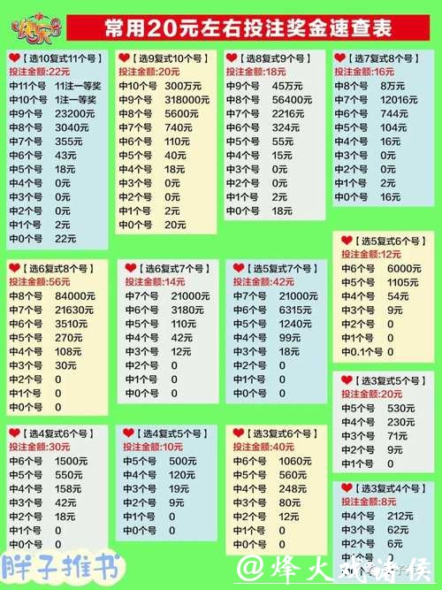 世界杯投注如何提高中奖概率秘笈