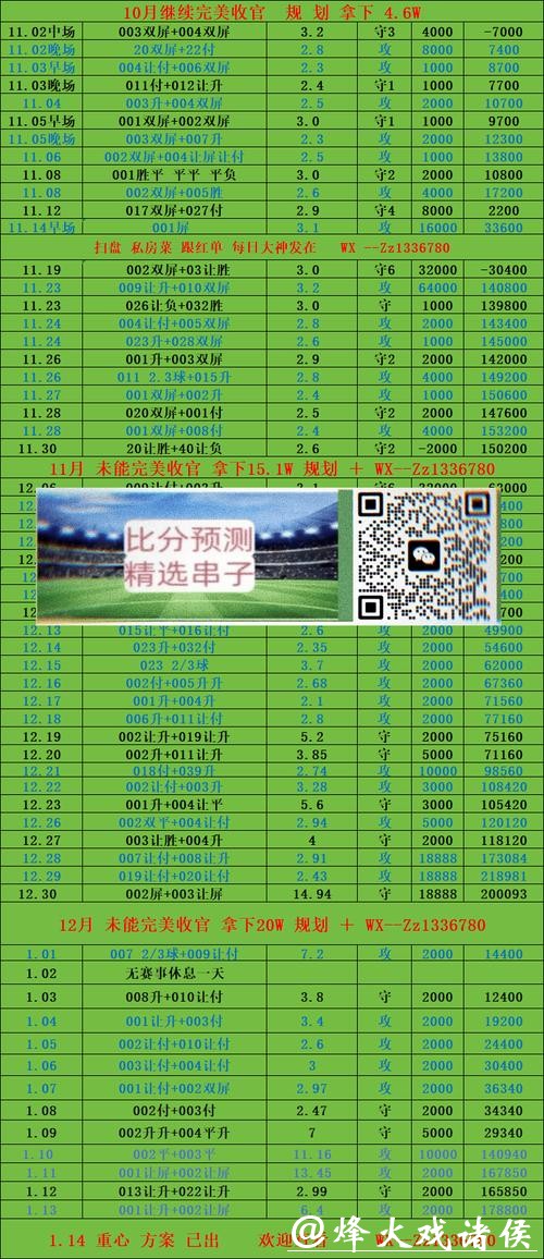 最受欢迎的世界杯投注平台推荐 最受欢迎的世界杯投注平台推荐