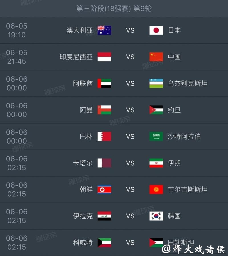 2026世界杯下注:最佳投注时间与收益率 2026世界杯下注:最佳投注时间与收益率
