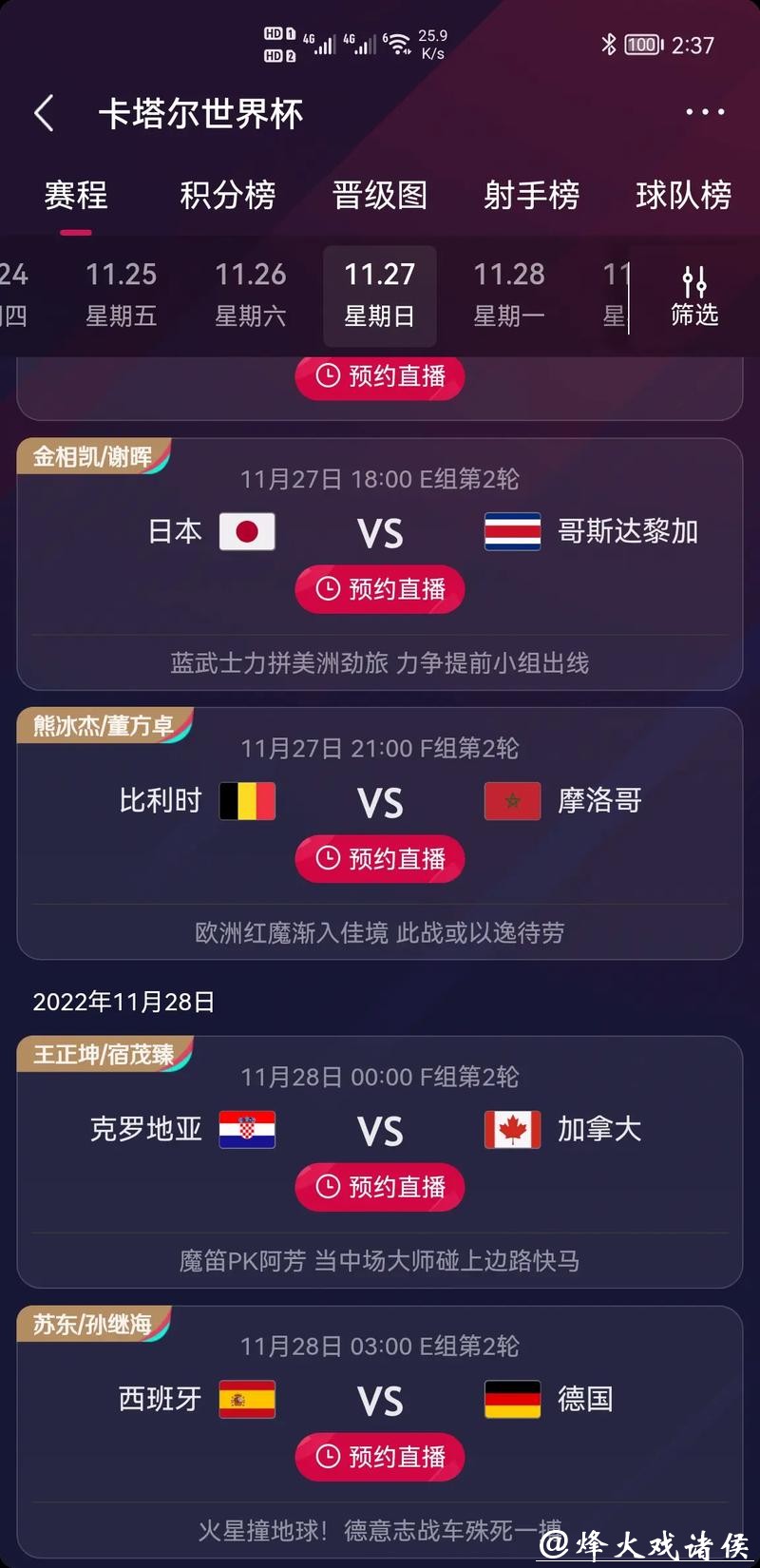 世界杯竞猜平台：玩转竞猜比赛的全攻略