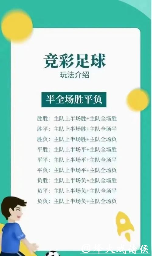 世界杯竞彩经验分享，如何合理规划