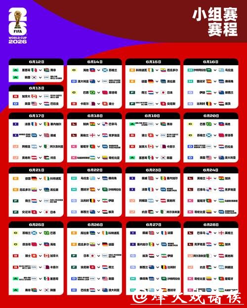 预测2026世界杯赛事结果技巧