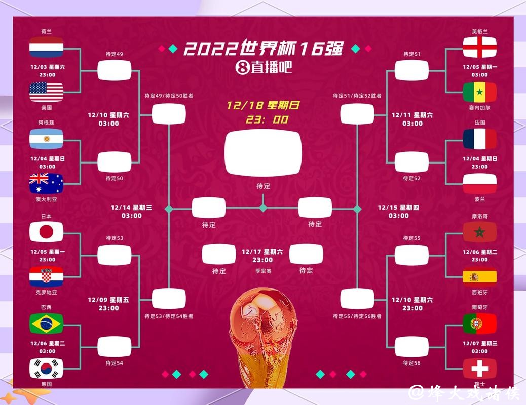 2026世界杯买球：如何从数据中预测胜负