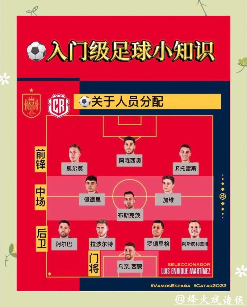 世界杯买球攻略,让你快速上手 世界杯买球攻略,让你快速上手