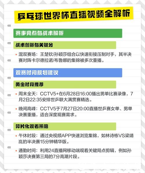 世界杯直播如何不卡顿看全程 世界杯直播如何不卡顿看全程
