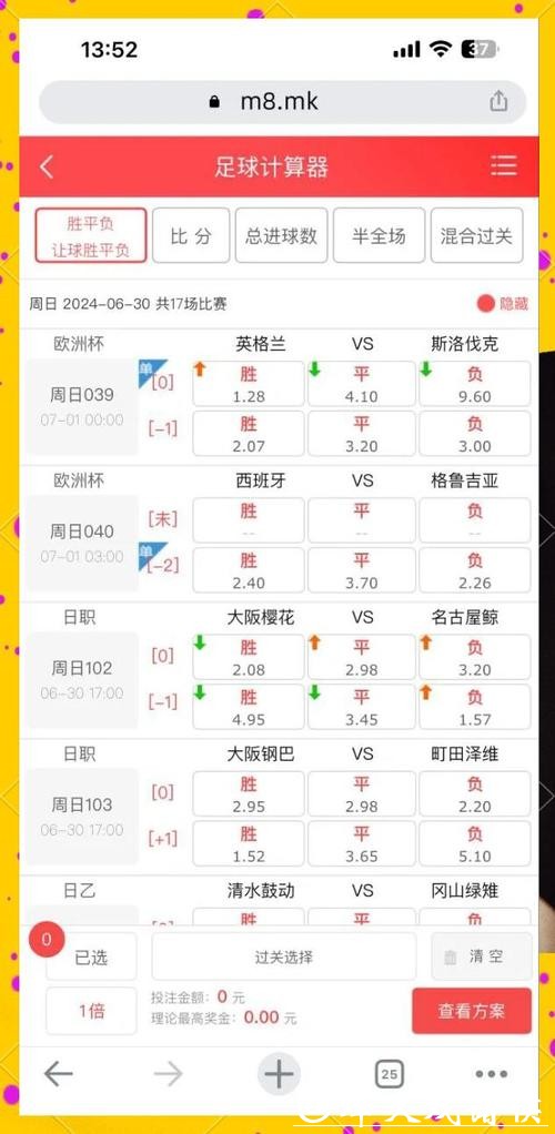 世界杯外围竞猜:赔率深层含义与预测方法 世界杯外围竞猜:赔率深层含义与预测方法