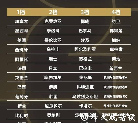 2026世界杯投注平台推荐与比较 2026世界杯投注平台推荐与比较