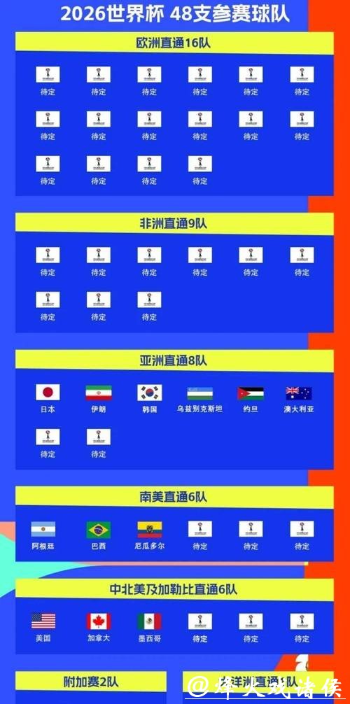 2026世界杯投注平台推荐与比较 2026世界杯投注平台推荐与比较